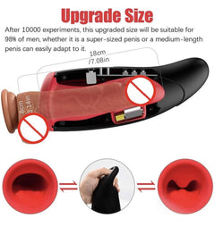 Adara - Luxury Rechargeable Masturbator - NRN Specialties