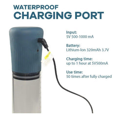 Tidal - Hydro Penis Pump - NRN Specialties